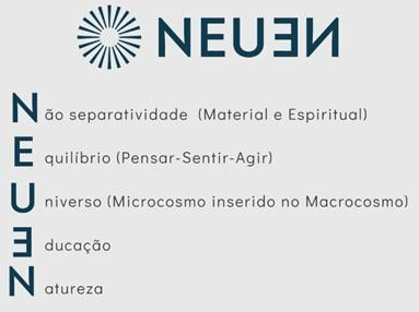 Sobre o nome Neuen