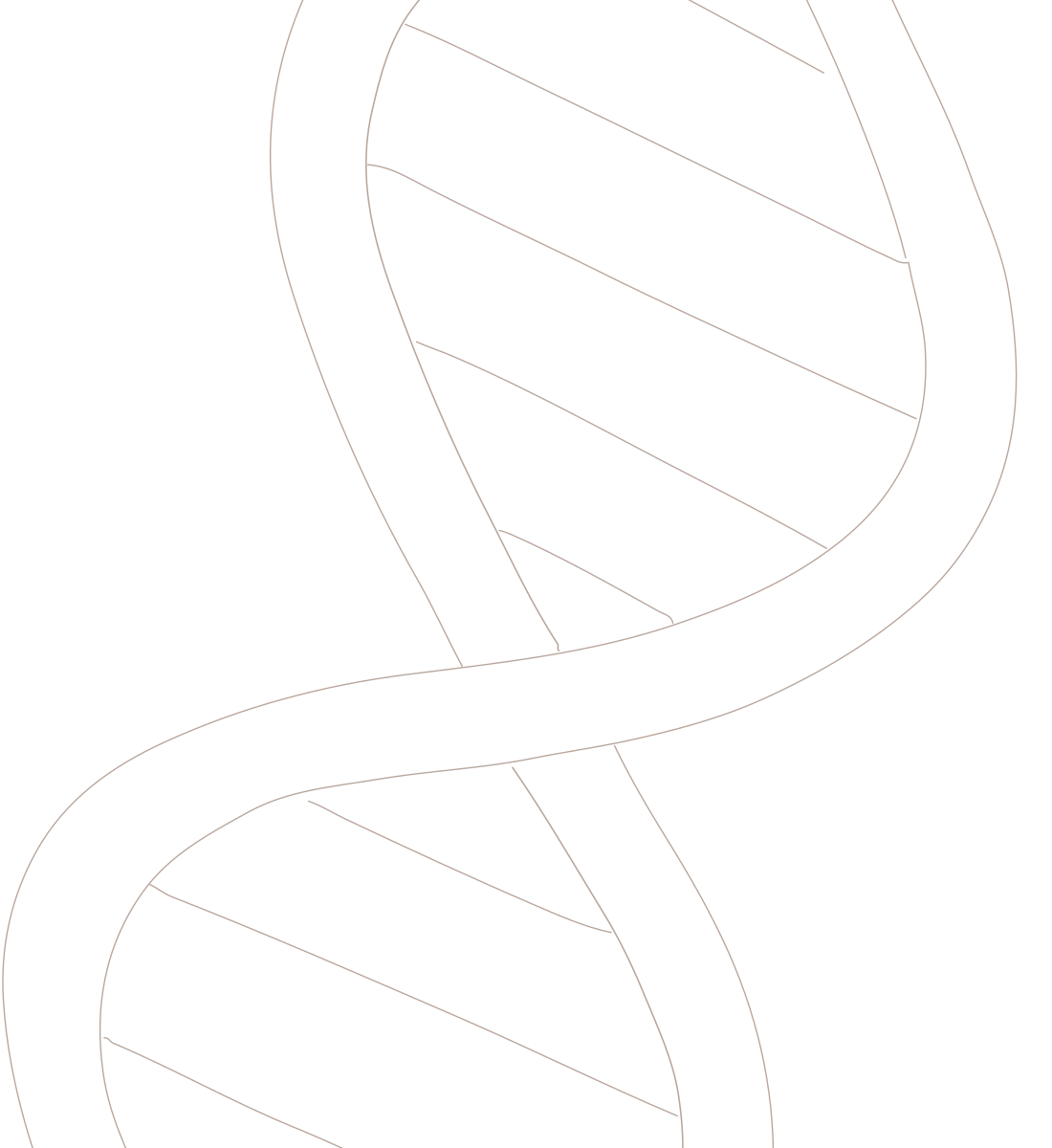 Imagem de DNA